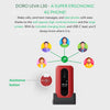 Doro Leva L30 mobile phone (Graphite)